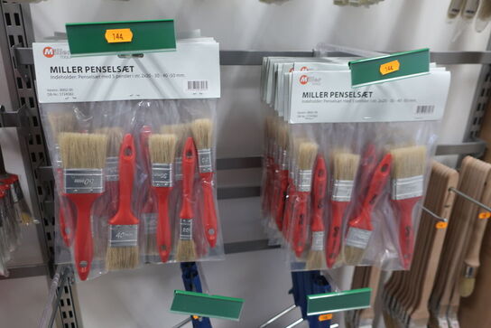 Div. Pensler MILLER TOOLS