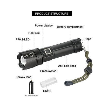 LED lommelygte 3000 lumen 30W USB-C