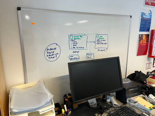 3 Stk. Whiteboards
