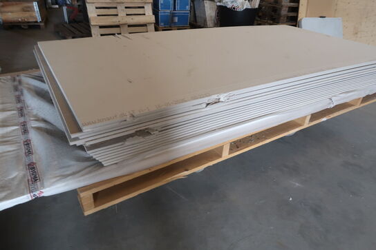 19 plader gips 12,5 mm