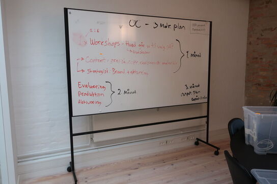 Whiteboard