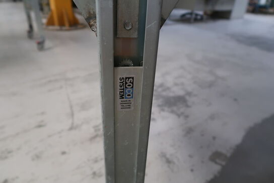 Rullebane SOCO System