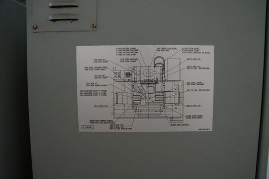 CNC Vertikalt bearbejdningcenter HYUNDAI-KIA MECHANICS VX500 (UDEN RUNDBORD)