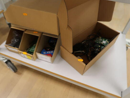 GPS/GLONASS/GPRS 4G eval kits