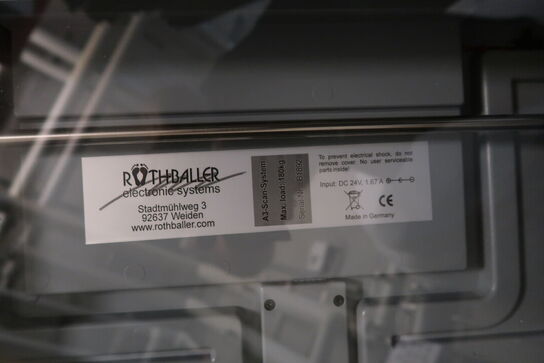 2D scannersystem ATLAS THE SHOE COMPANY Rothballer A3-Scan-System