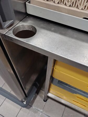 Afsætningsbord