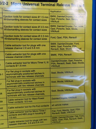 Værktøjsvogn med indhold