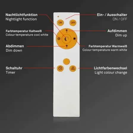 Briloner starry sky led plafond m. remote ø 56 cm(ubrugt)