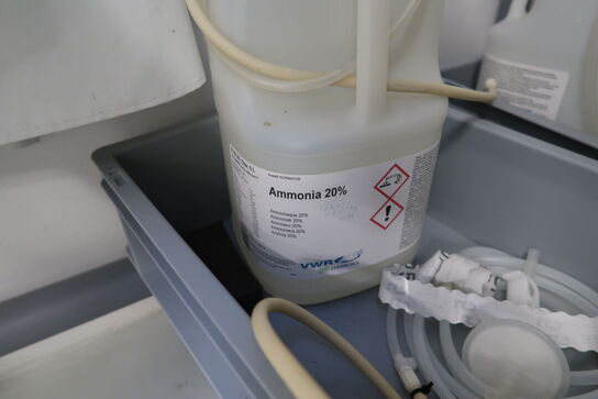2 stk. kasser med kemi Ammnoia 20% VWR samt ansigtsværn