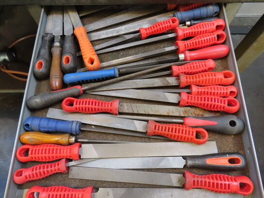 Værktøj og indhold på filebænken