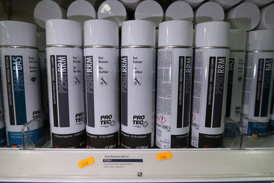 Div. Plejemiddel PROTEC