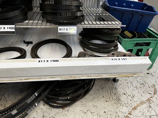 Div. Kileremme/tandremme