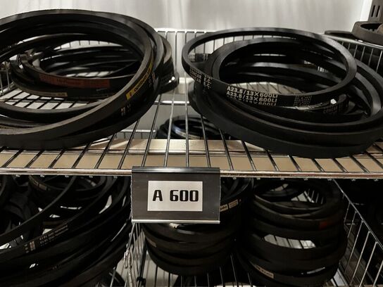 Div. Kileremme/tandremme