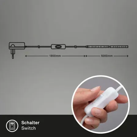 4 stk. briloner led strip 5 meter varm hvid(ubrugt)