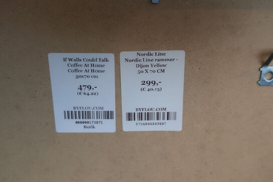 Plakat i ramme IF WALLS COULD TALK 