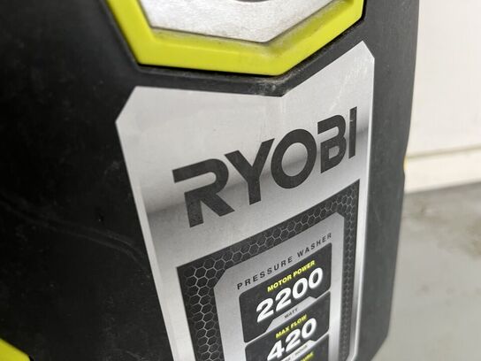 Højtryksrenser RYOBI