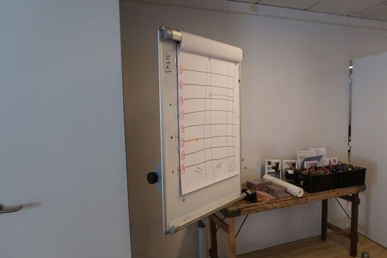 Whiteboard på stativ