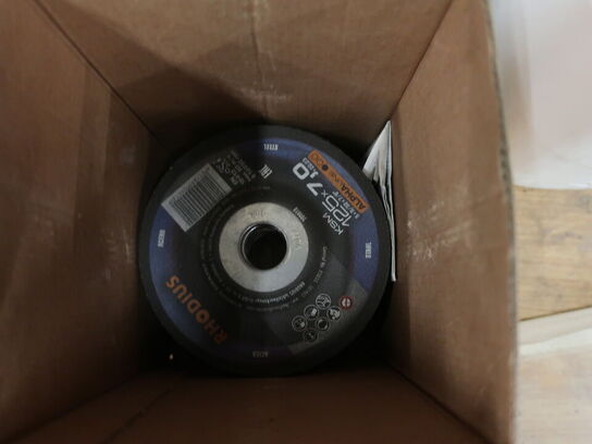 Div. indhold på bord