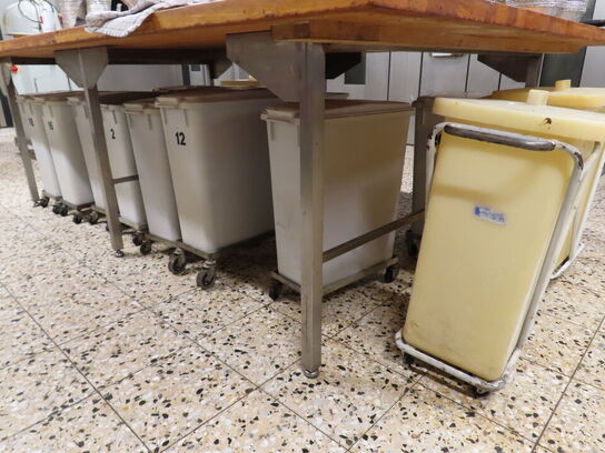 Arbejdsbord med indhold