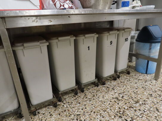 Arbejdsbord med indhold