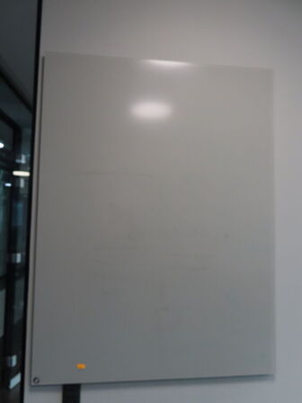 Glastavle, CHATBOARD og bord