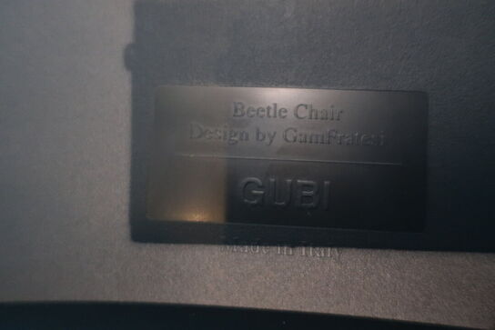 Kontortol, GUBI Beetle
