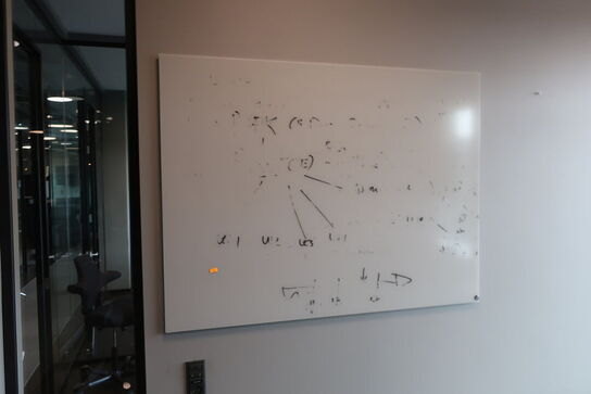 Glastavle, CHATBOARD
