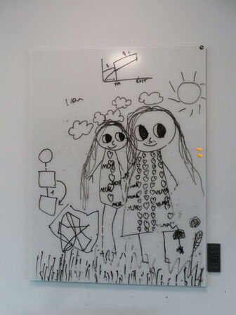 Glastavle, CHATBOARD
