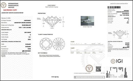 Platinring med stor 5,28 ct. laboratorieskabt diamant. IGI