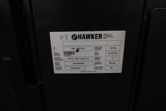 El Stabler MITSUBISHI PBV20ND