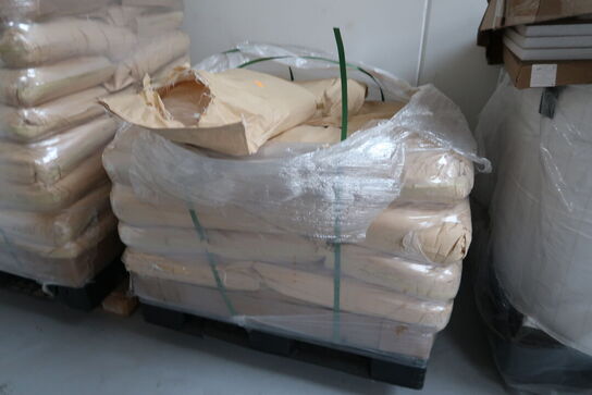 Palle med 24 stk. sække vandabsorberende granulat GELYGO. Vejl. udsalgspris pr stk: 3500,- kr