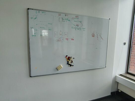 Whiteboard 