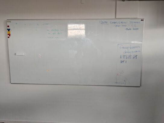 Whiteboard 