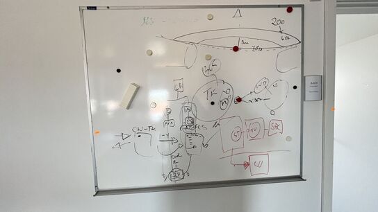Whiteboard   