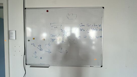 Whiteboard 