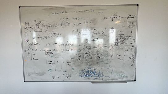 Whiteboard 