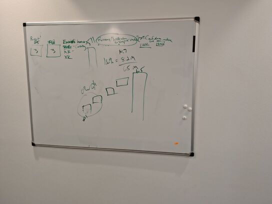 Whiteboard
