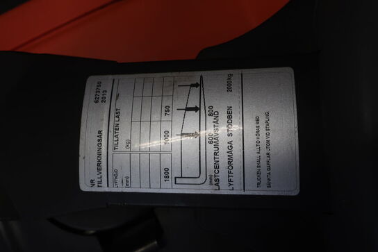 El-stabler BT SPE200D