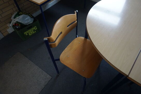 Indhold i kantine