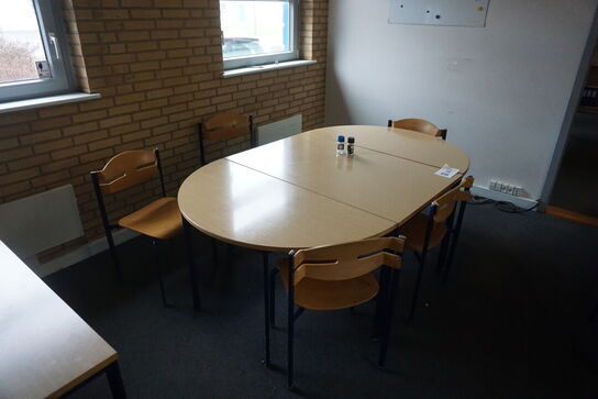 Indhold i kantine