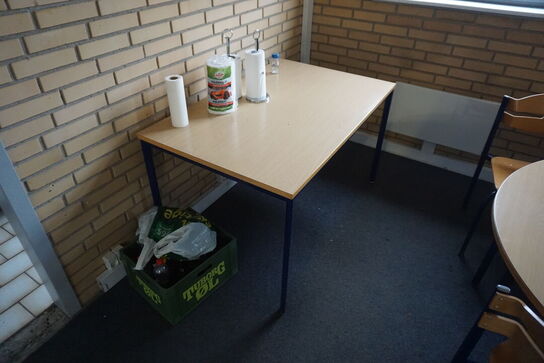 Indhold i kantine