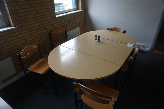 Indhold i kantine