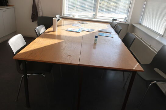 Indhold i kantine