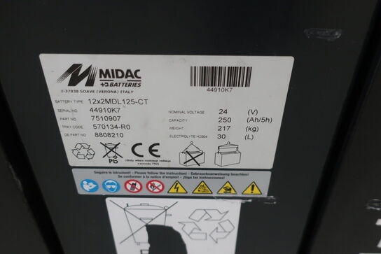 Elstabler HÜSTER S 1,2S