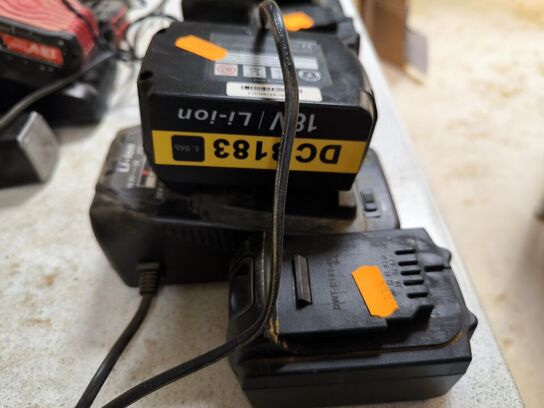 Lader & 2 stk. batterier til MICHANN rørskærer