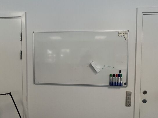 Fire whiteboards
