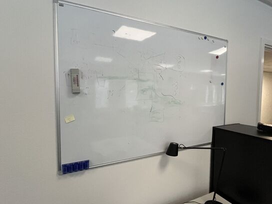 Fire whiteboards