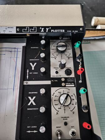 Plotter (X/Y) akse
