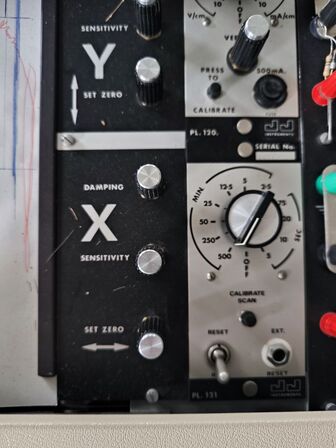 Plotter (X/Y) akse
