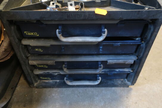 Dieselvarmekanon MASTER samt RAACO sortimentskasse